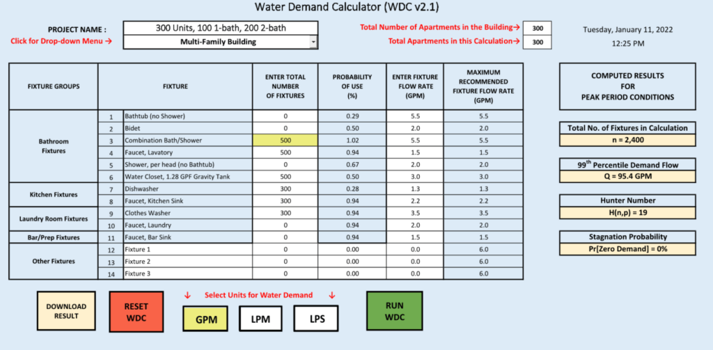 Water Demand Calculator