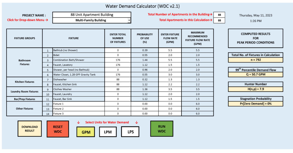 Water Demand Calculator